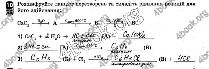 ГДЗ Зошит оцінювання Хімія 10 клас Григоровіч