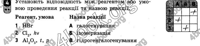 ГДЗ Зошит оцінювання Хімія 10 клас Григоровіч