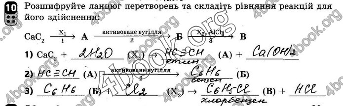 ГДЗ Зошит оцінювання Хімія 10 клас Григоровіч