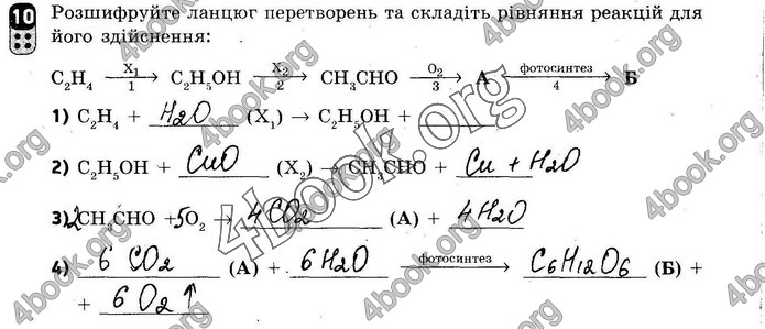 ГДЗ Зошит оцінювання Хімія 10 клас Григоровіч