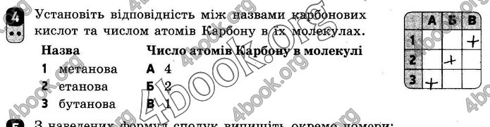 ГДЗ Зошит оцінювання Хімія 10 клас Григоровіч