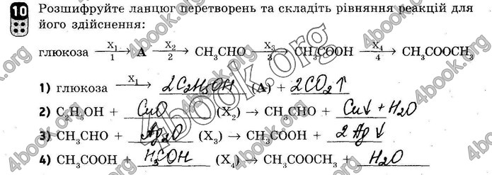 ГДЗ Зошит оцінювання Хімія 10 клас Григоровіч