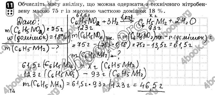 ГДЗ Зошит оцінювання Хімія 10 клас Григоровіч