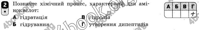 ГДЗ Зошит оцінювання Хімія 10 клас Григоровіч