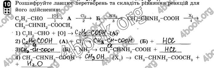 ГДЗ Зошит оцінювання Хімія 10 клас Григоровіч