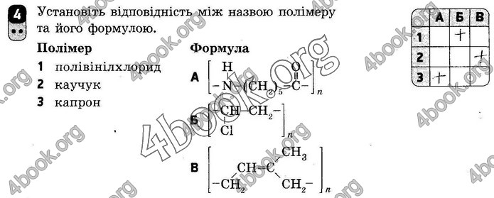 ГДЗ Зошит оцінювання Хімія 10 клас Григоровіч