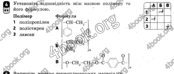 ГДЗ Зошит оцінювання Хімія 10 клас Григоровіч