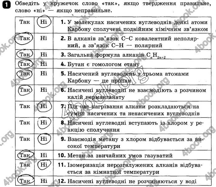 ГДЗ Зошит оцінювання Хімія 10 клас Григоровіч