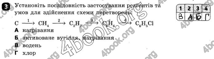 ГДЗ Зошит оцінювання Хімія 10 клас Григоровіч