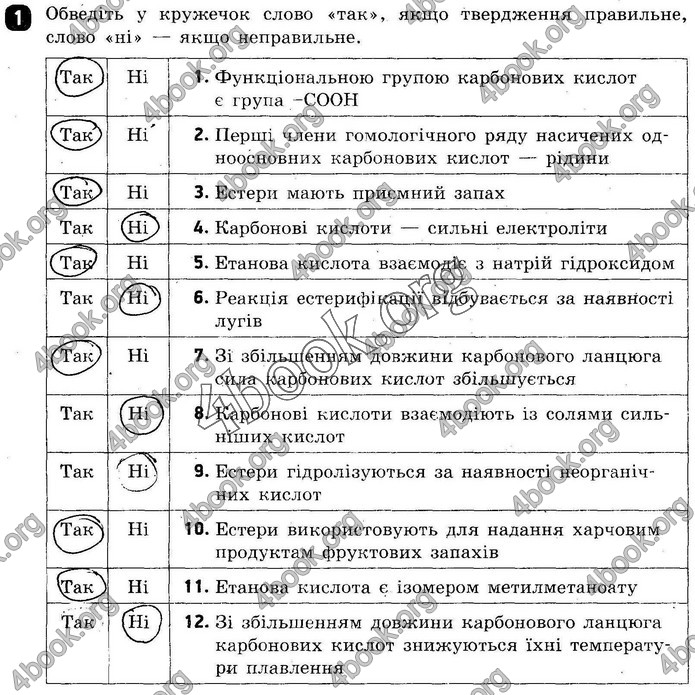 ГДЗ Зошит оцінювання Хімія 10 клас Григоровіч