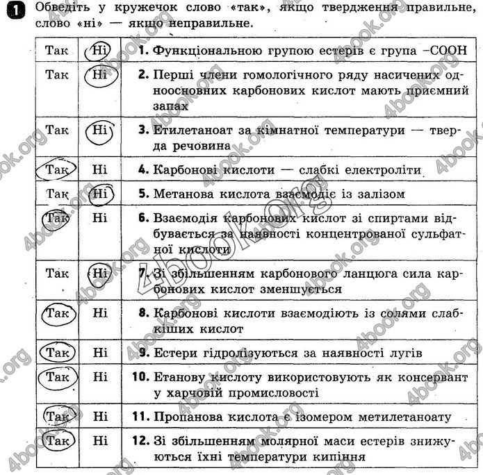 ГДЗ Зошит оцінювання Хімія 10 клас Григоровіч