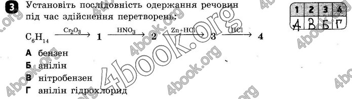 ГДЗ Зошит оцінювання Хімія 10 клас Григоровіч