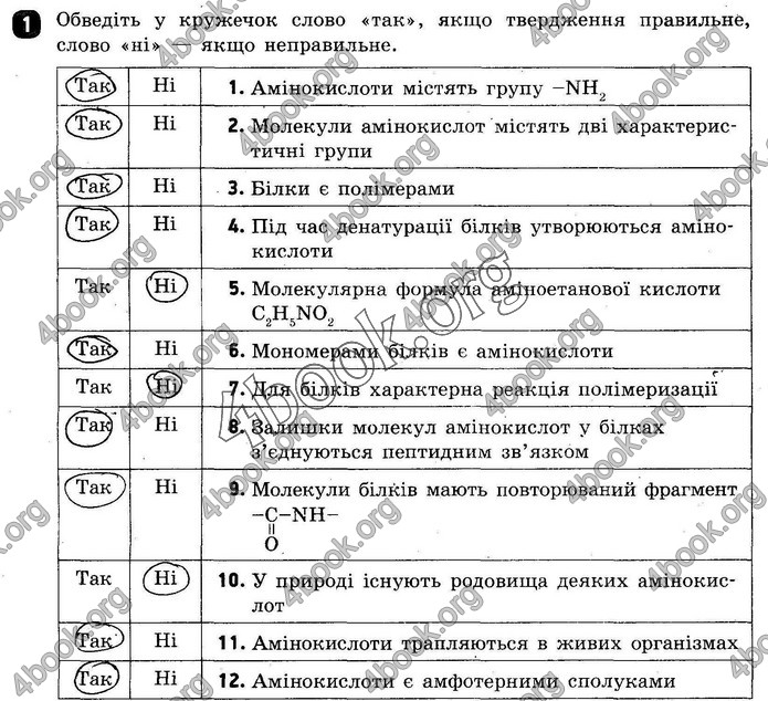 ГДЗ Зошит оцінювання Хімія 10 клас Григоровіч