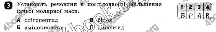 ГДЗ Зошит оцінювання Хімія 10 клас Григоровіч