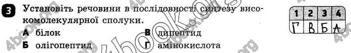 ГДЗ Зошит оцінювання Хімія 10 клас Григоровіч