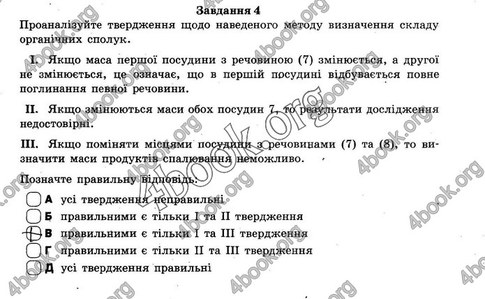 ГДЗ Зошит оцінювання Хімія 10 клас Григоровіч