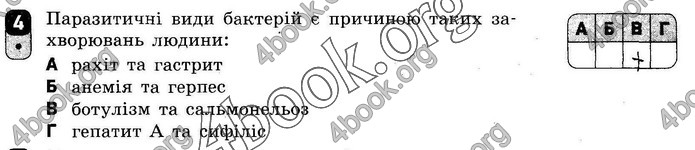 ГДЗ Зошит оцінювання Біологія 10 клас Безручкова