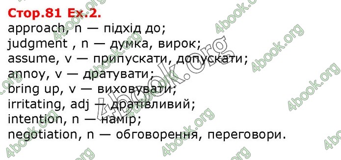 ГДЗ Англійська мова 11 клас Карпюк 2019