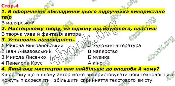 ГДЗ Українська література 7 клас Авраменко