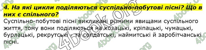 ГДЗ Українська література 7 клас Авраменко