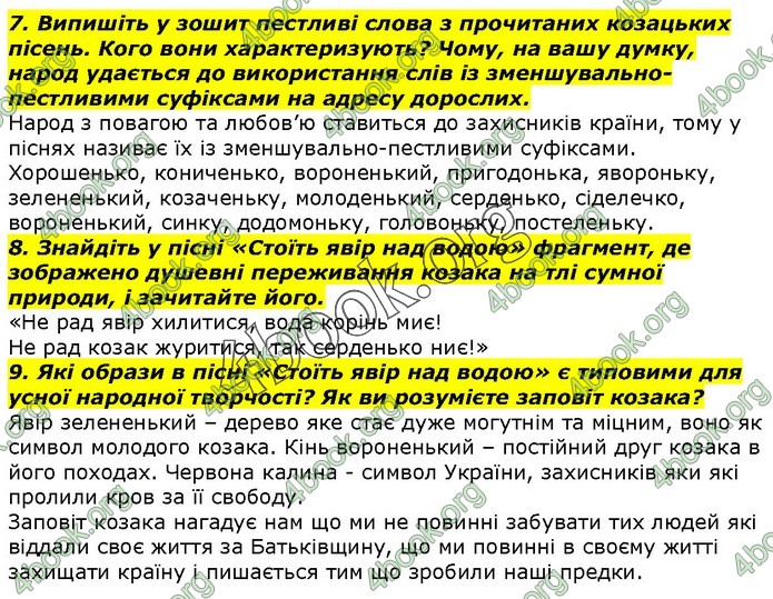 ГДЗ Українська література 7 клас Авраменко