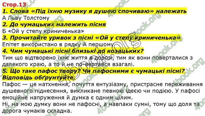 ГДЗ Українська література 7 клас Авраменко