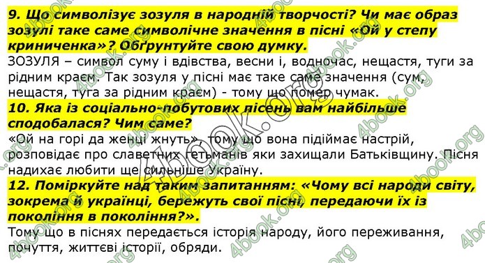 ГДЗ Українська література 7 клас Авраменко