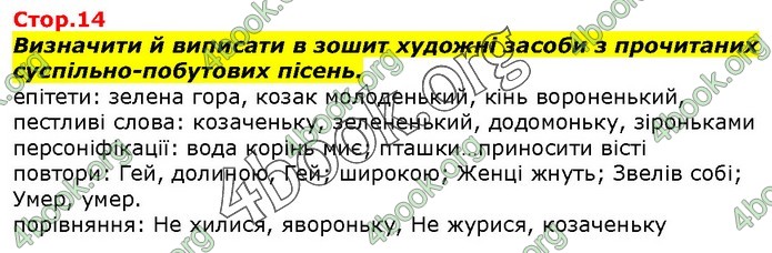 ГДЗ Українська література 7 клас Авраменко