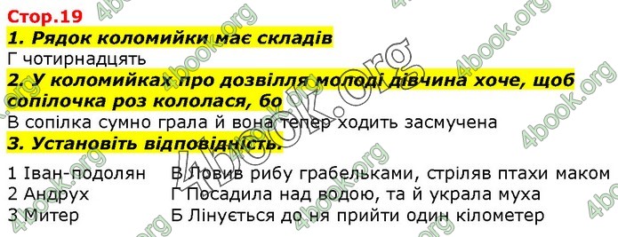 ГДЗ Українська література 7 клас Авраменко