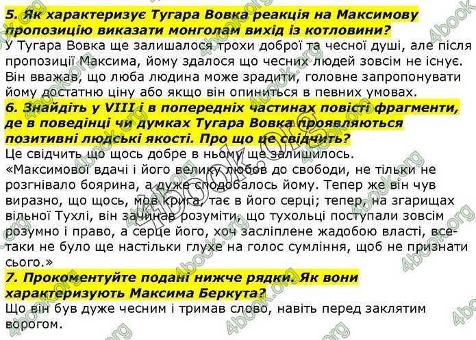 ГДЗ Українська література 7 клас Авраменко