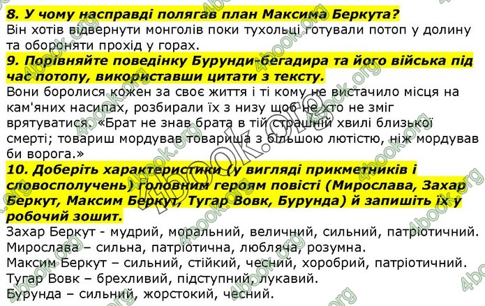 ГДЗ Українська література 7 клас Авраменко