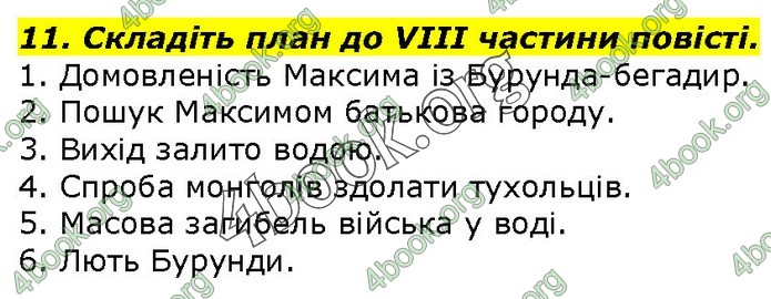 ГДЗ Українська література 7 клас Авраменко