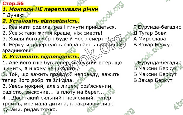 ГДЗ Українська література 7 клас Авраменко