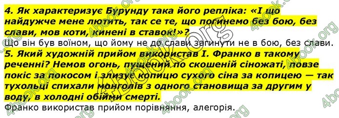 ГДЗ Українська література 7 клас Авраменко