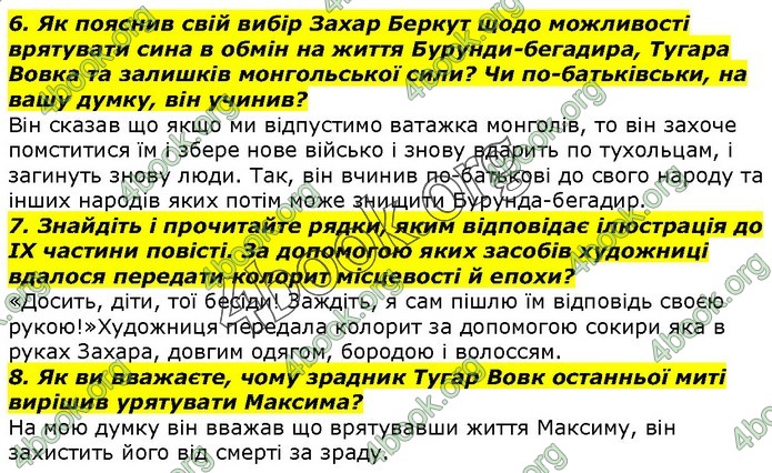 ГДЗ Українська література 7 клас Авраменко