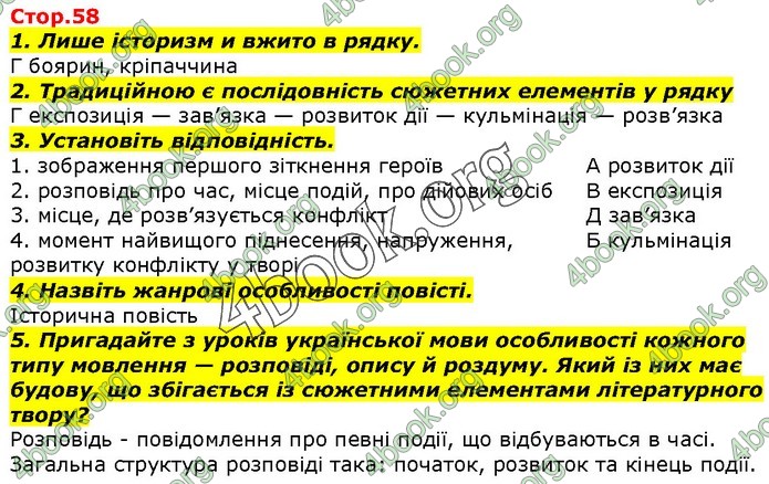 ГДЗ Українська література 7 клас Авраменко