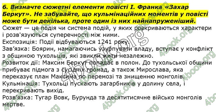 ГДЗ Українська література 7 клас Авраменко