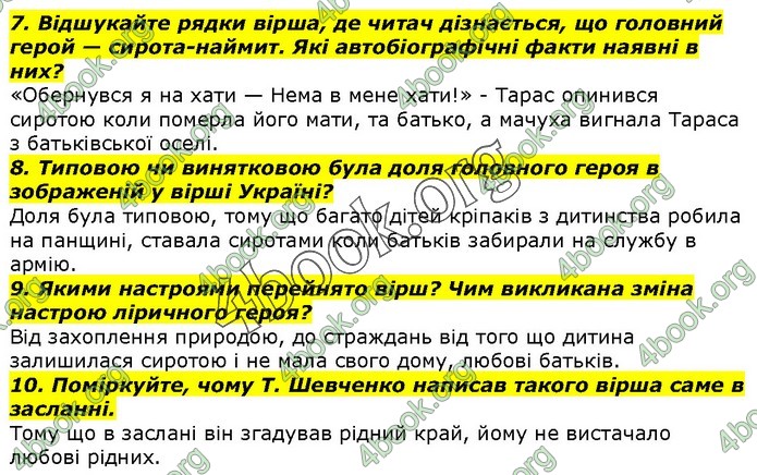 ГДЗ Українська література 7 клас Авраменко