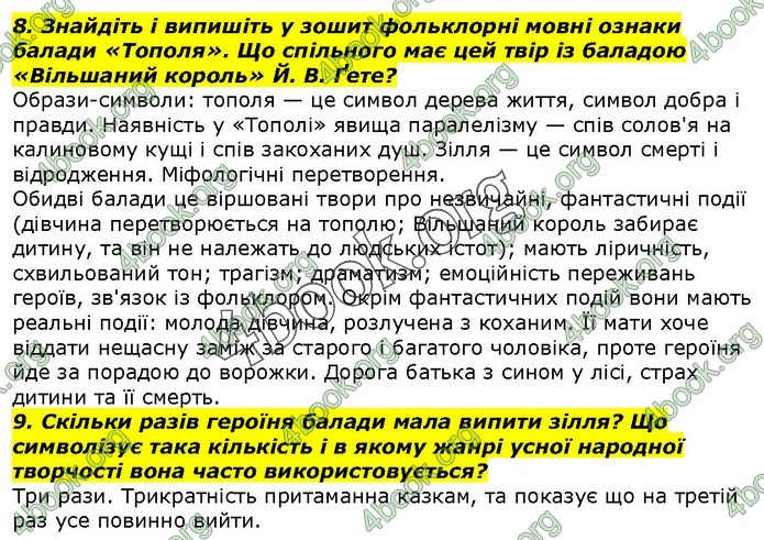 ГДЗ Українська література 7 клас Авраменко