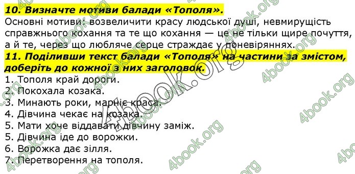 ГДЗ Українська література 7 клас Авраменко