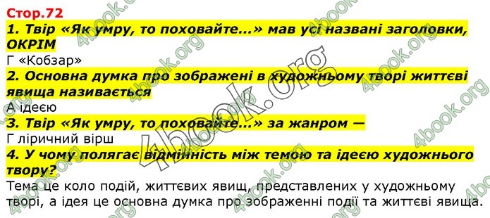 ГДЗ Українська література 7 клас Авраменко