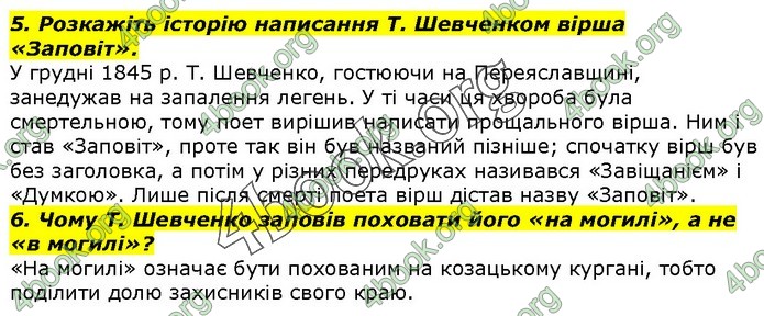 ГДЗ Українська література 7 клас Авраменко