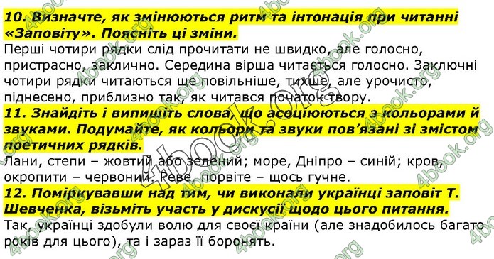 ГДЗ Українська література 7 клас Авраменко