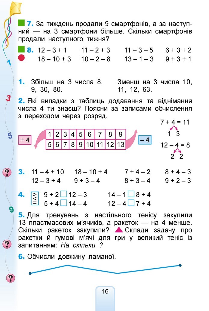 Математика 2 клас Лишенко 2019