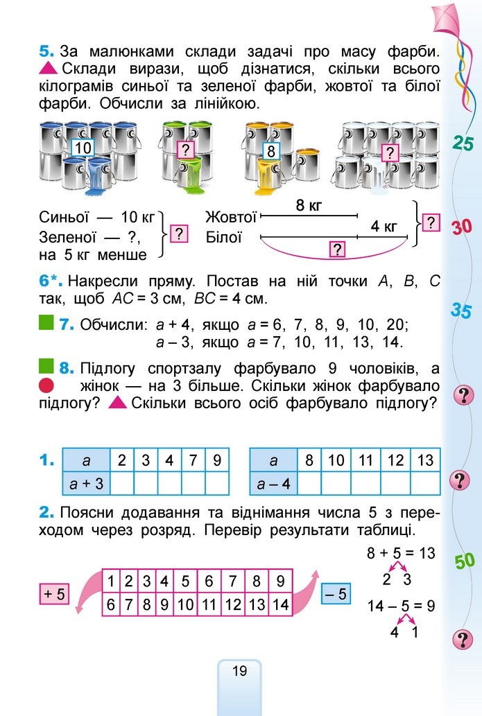 Математика 2 клас Лишенко 2019
