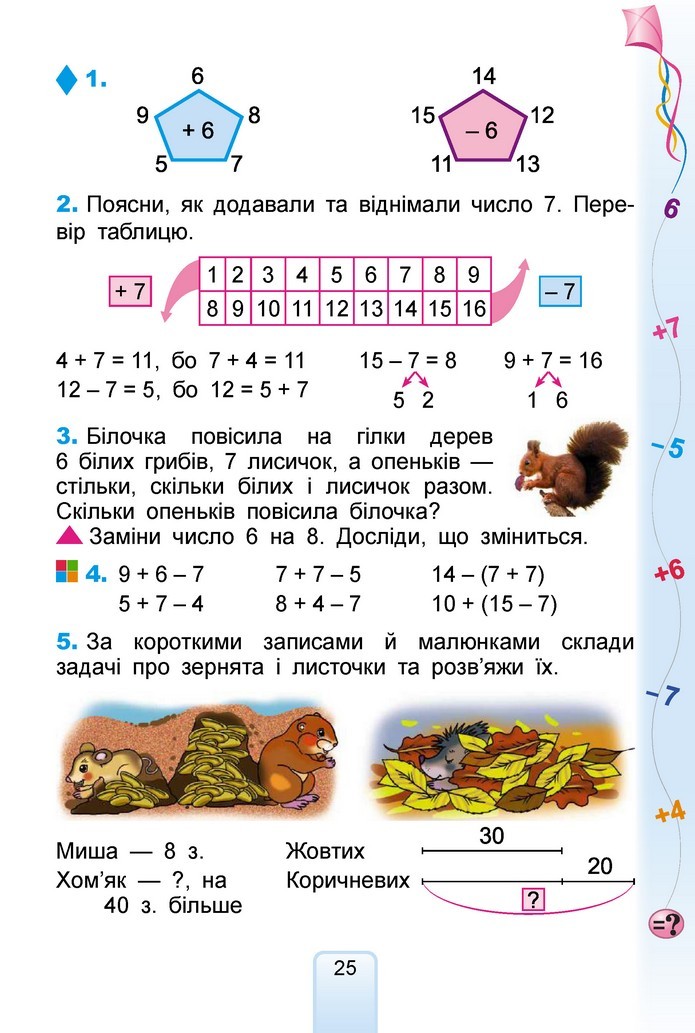 Математика 2 клас Лишенко 2019