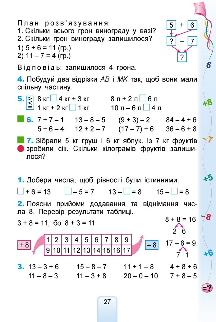 Математика 2 клас Лишенко 2019