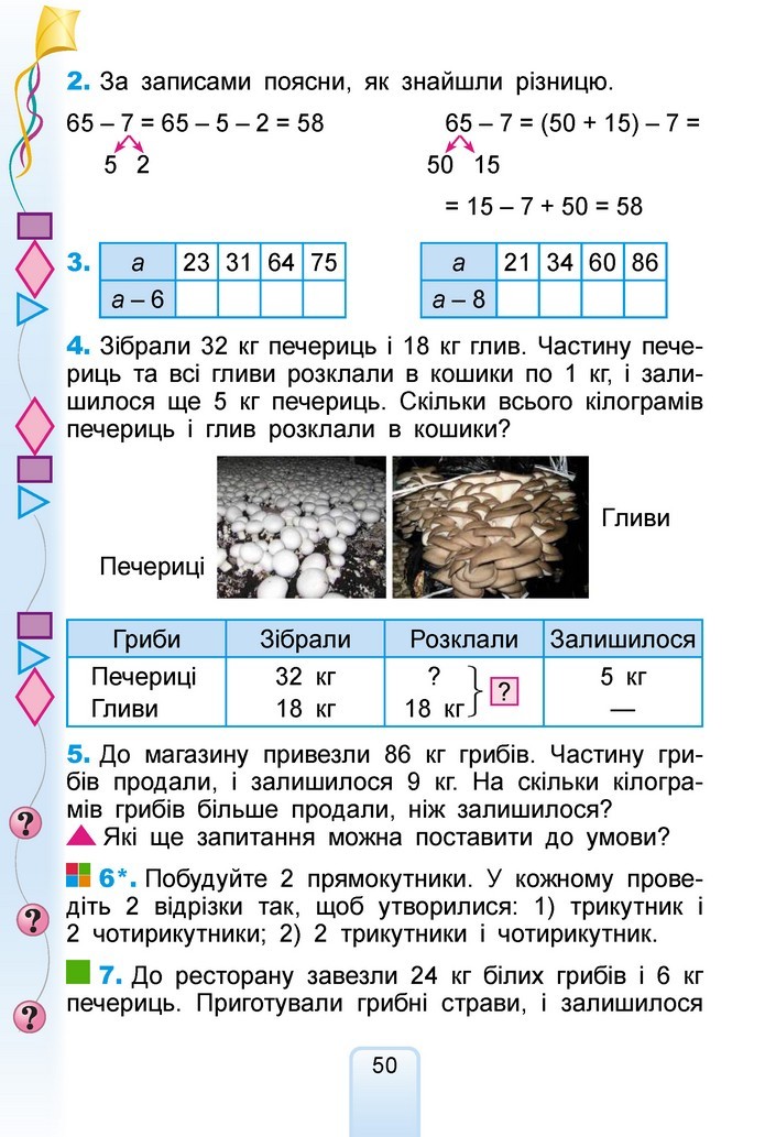 Математика 2 клас Лишенко 2019