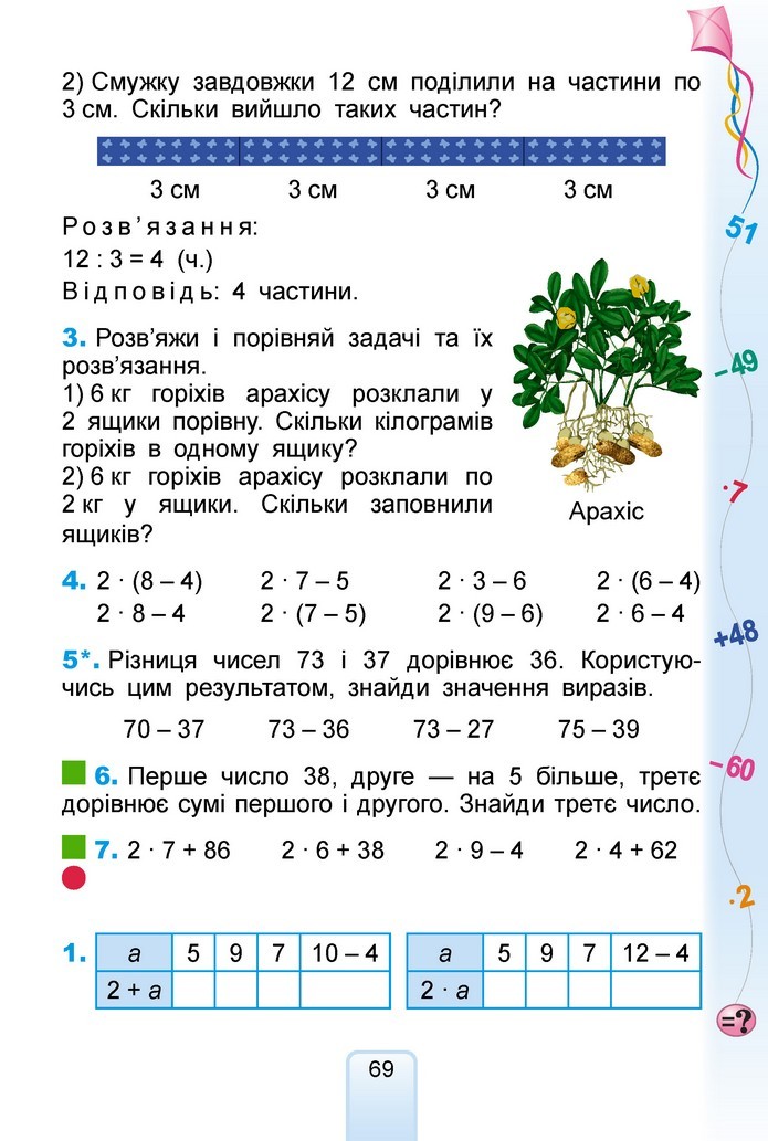 Математика 2 клас Лишенко 2019