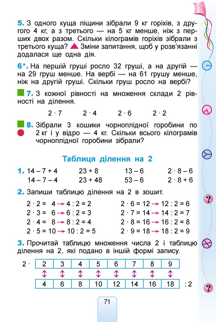 Математика 2 клас Лишенко 2019